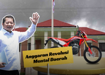 Anggaran Revolusi Mental Daerah