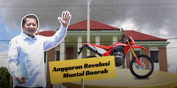 Anggaran Revolusi Mental Daerah