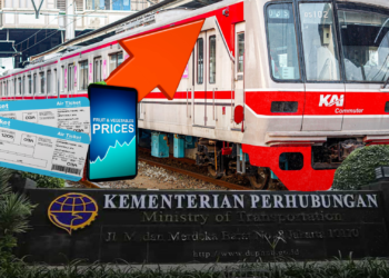 Harga Tiket KRL