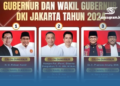 gambar Profil 3 Cagub Jakarta 2024: Visi Misi dan Rekam Jejak