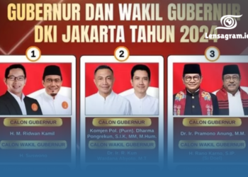gambar Profil 3 Cagub Jakarta 2024: Visi Misi dan Rekam Jejak