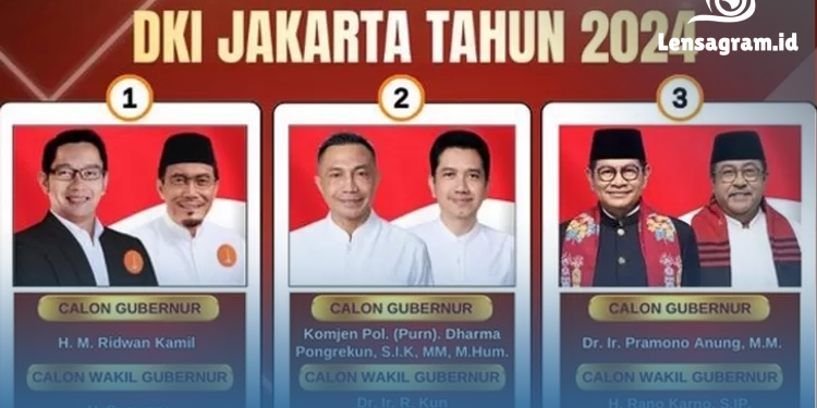 gambar Profil 3 Cagub Jakarta 2024: Visi Misi dan Rekam Jejak