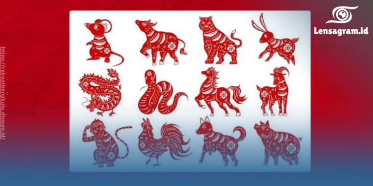 gambar Mengenal 12 Shio dalam Budaya Tionghoa: Apa Shio Tahun 2025?