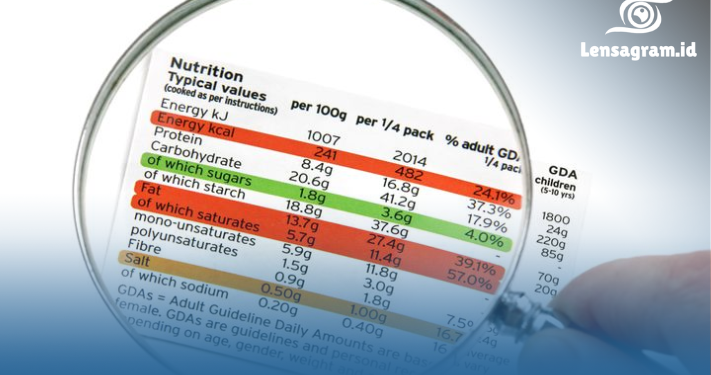 Hati-hati! Sebentar Lagi Jajanan Favorit Kamu Bisa Bikin Kaget Gara-gara Label Baru Pemerintah