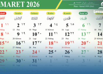 Bocoran Tanggal Merah Lebaran 2026, Bisa Libur Seminggu Penuh!